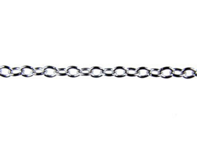1.8mm Sterling Silver Round Link Cable Chain | Sterling Silver Chains for Making Jewelry