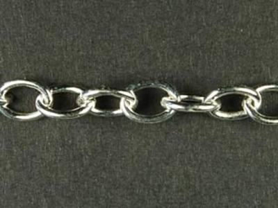 3.8mm Wide Sterling Silver Round Link Cable Chain | Sterling Silver Chains for Making Jewelry