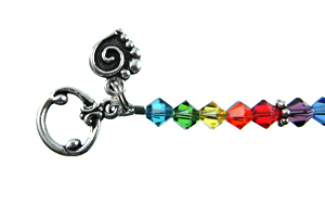 Image step 4