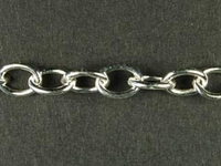 Image sterling silver round link cable Chain 3.8mm wide